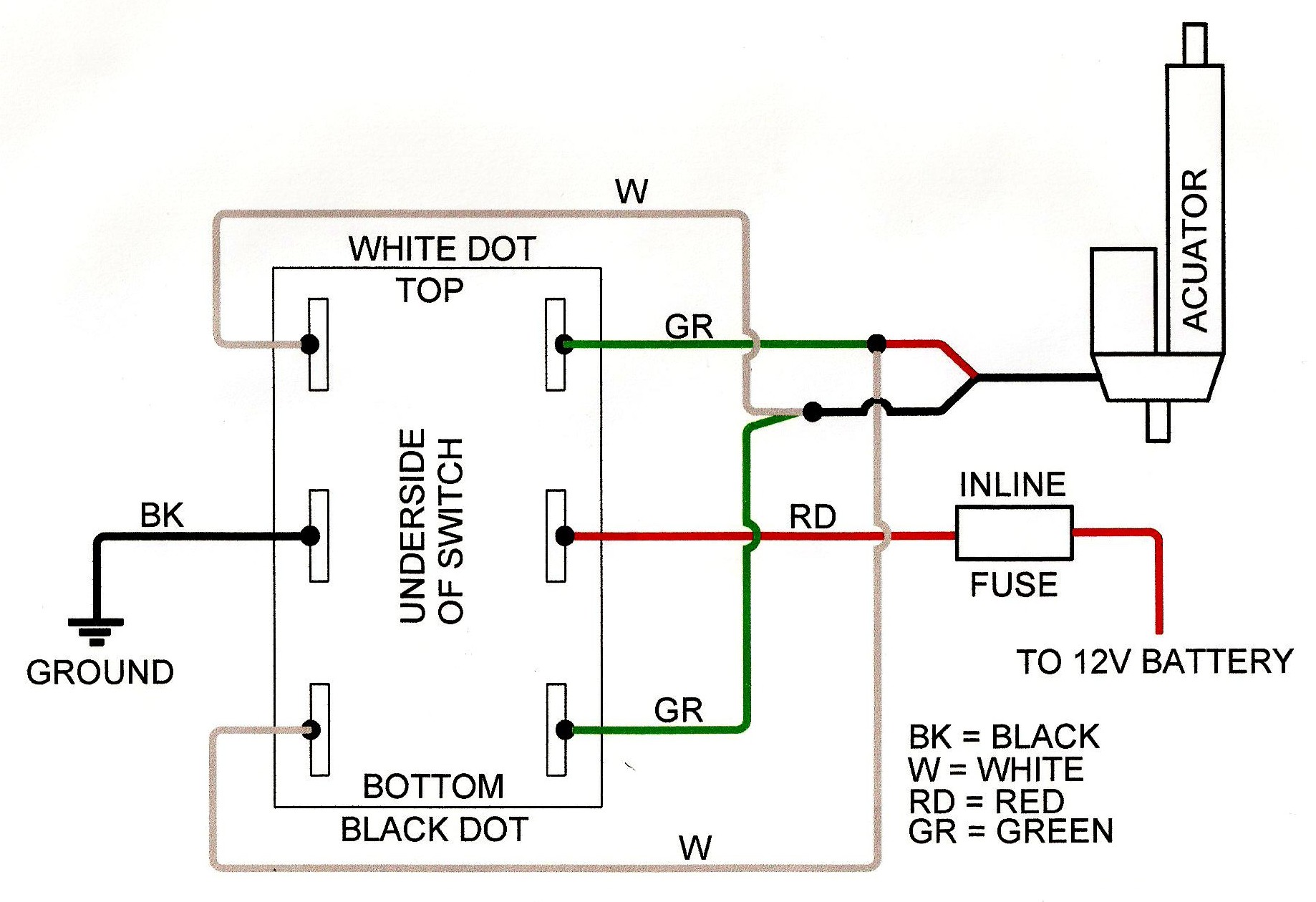 Millstone Automotive spal door actuator wiring diagram 